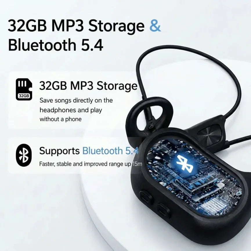 HydroSync WaterProof Headphones